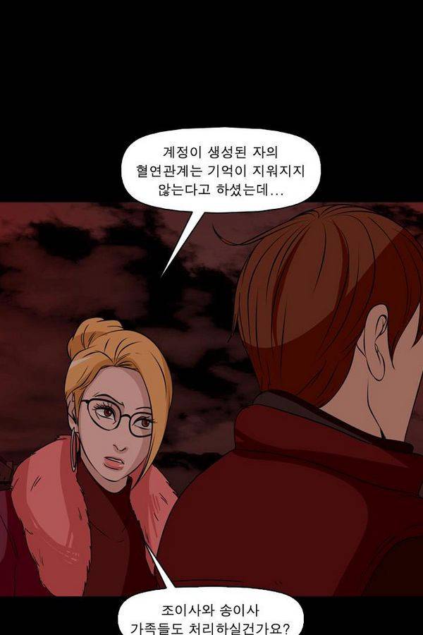 컨트롤제트 68화 69