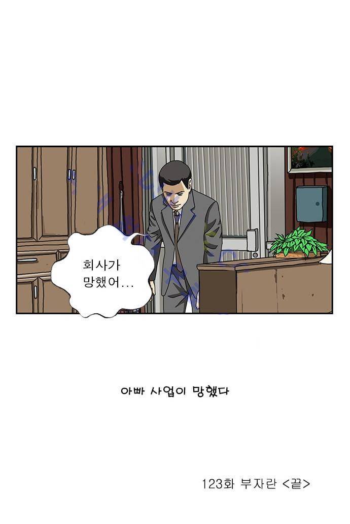 또라이 123화 - 부자란 16