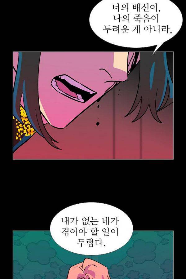 가담항설 78화 7