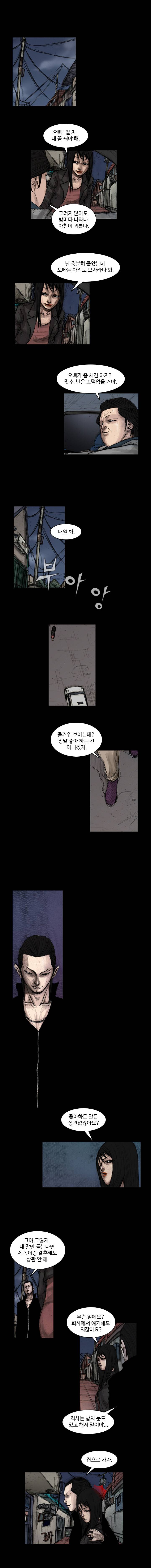 총수 248화 - 연애 1