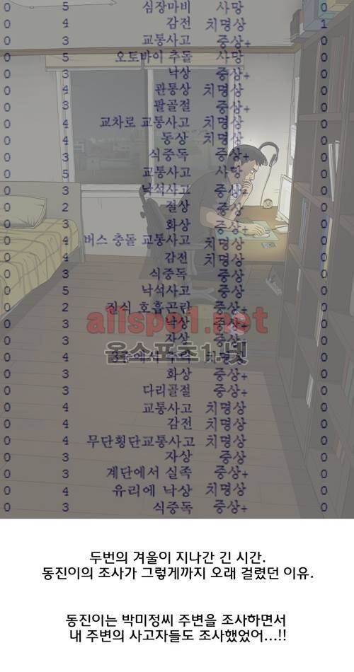마녀 29화 - 김중혁. 46