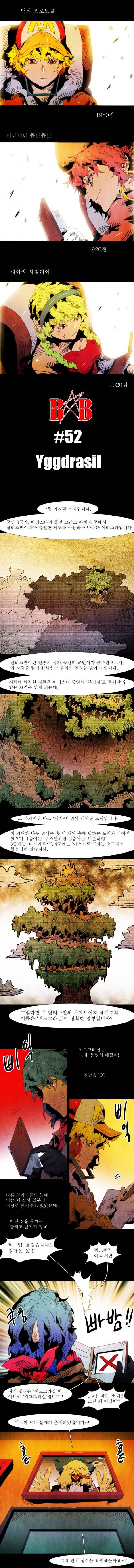 블랙 베히모스 52화 2