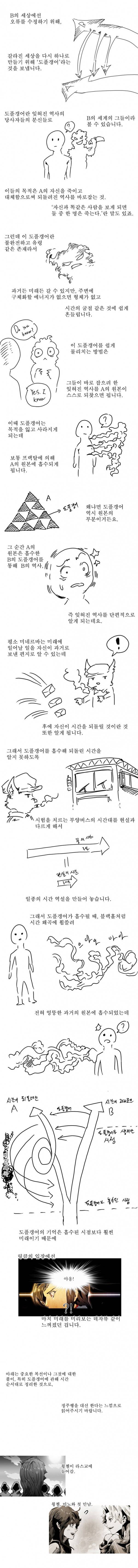 블랙 베히모스 시즌6 후기 3
