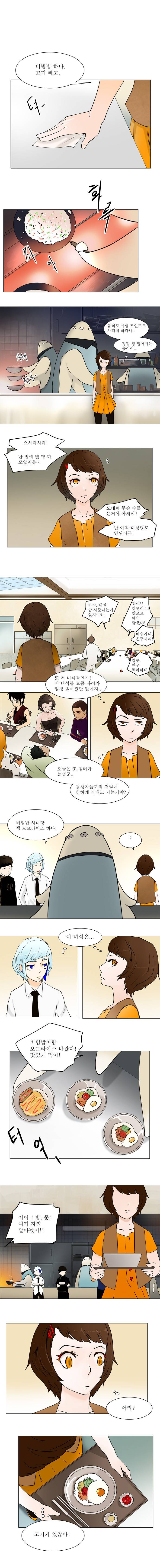 신의 탑 31화 1