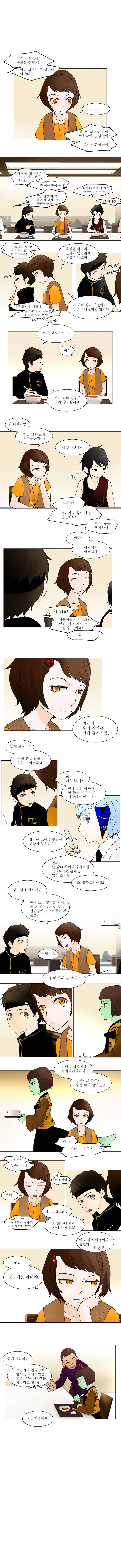 신의 탑 31화 2