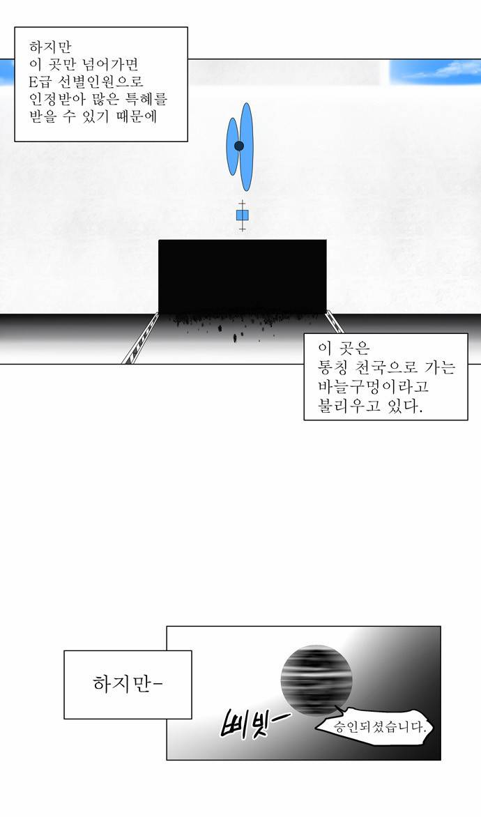 신의 탑 2부 1화 4