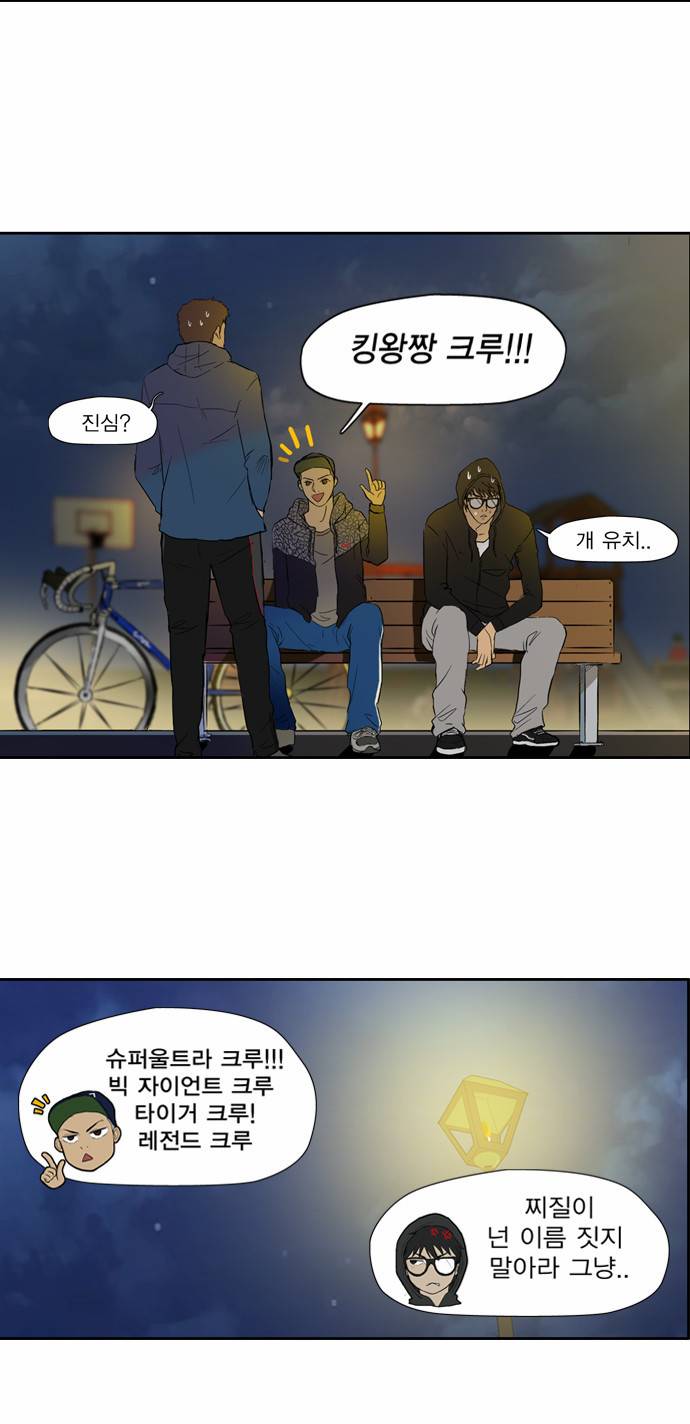 윈드브레이커 28화 5