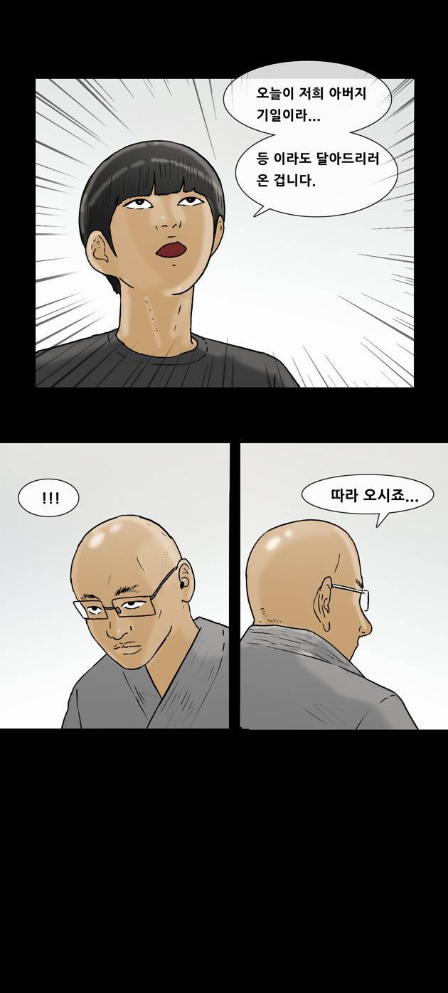 복학왕 115화 3