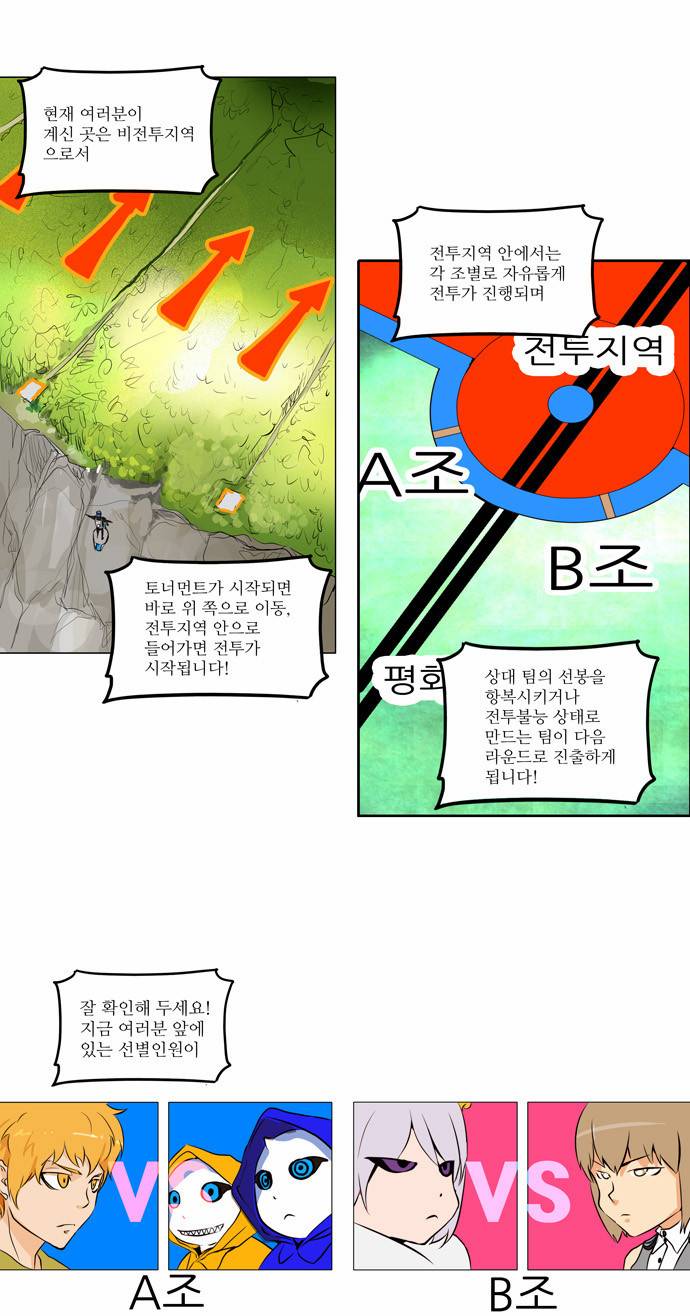 신의 탑 2부 81화 5