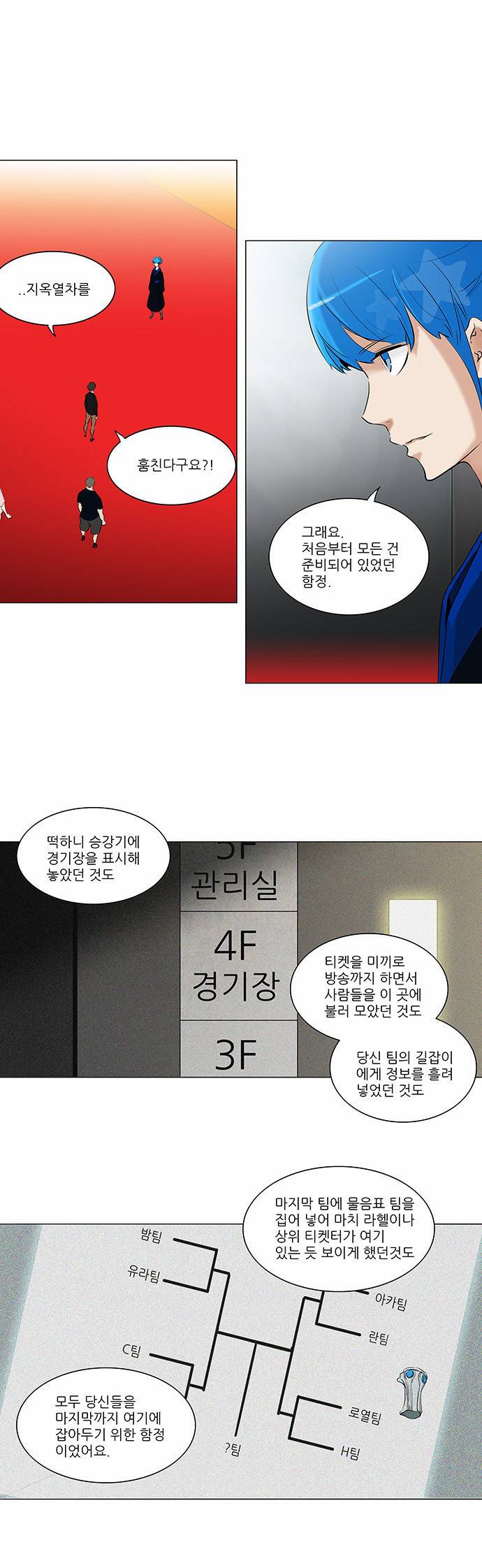 신의 탑 2부 132화 6