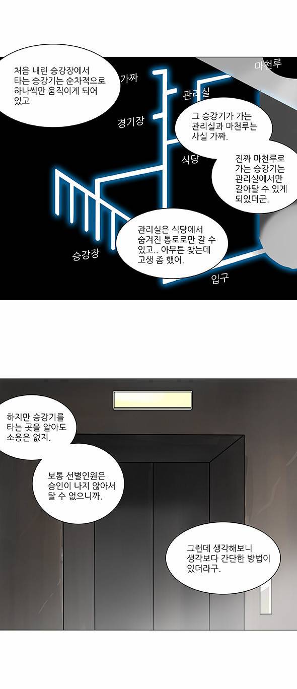 신의 탑 2부 143화 6