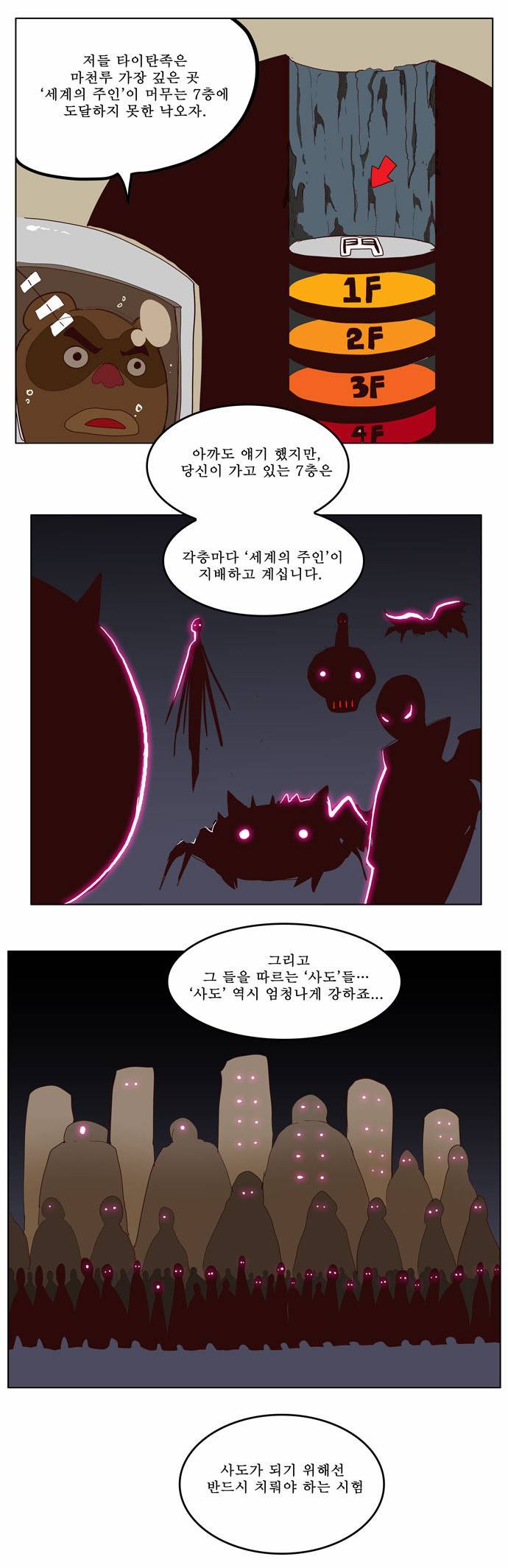 갓 오브 하이스쿨 212화 36