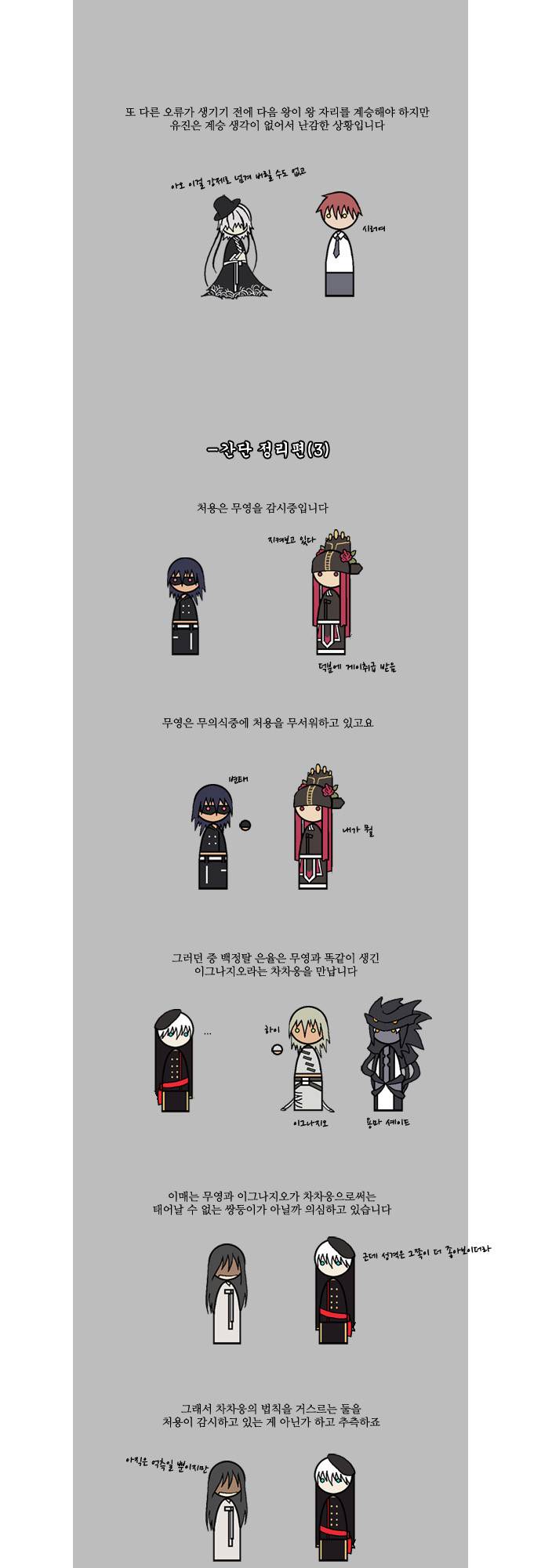 탈(TAL) 간략정리편 7