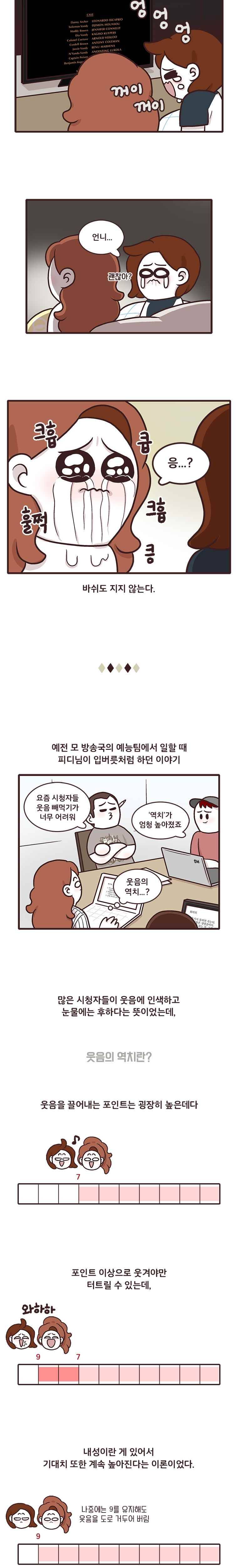 과격자매단 09. 눈물의 출처 2