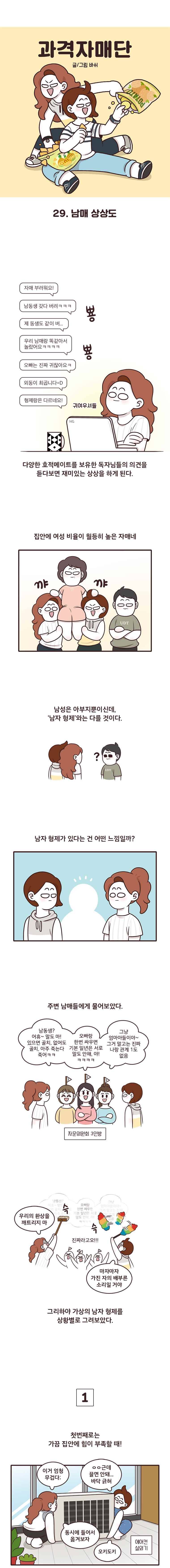 과격자매단 29. 남매 상상도 1