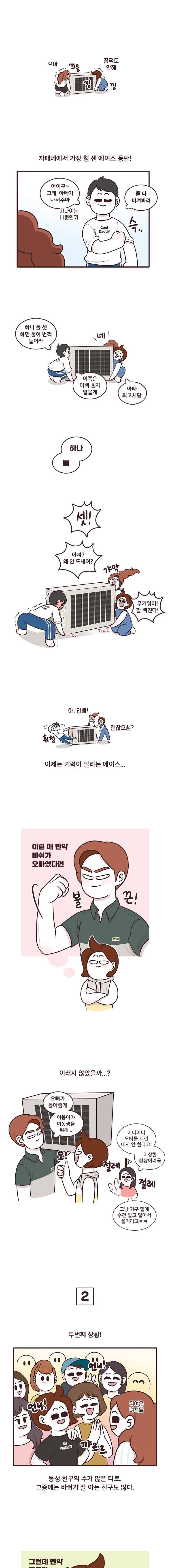 과격자매단 29. 남매 상상도 2