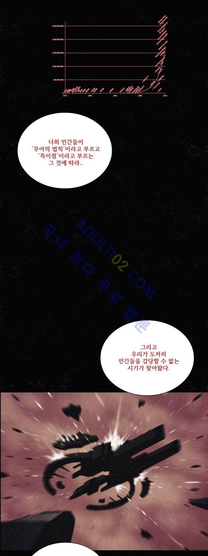 크로노스  45화 19
