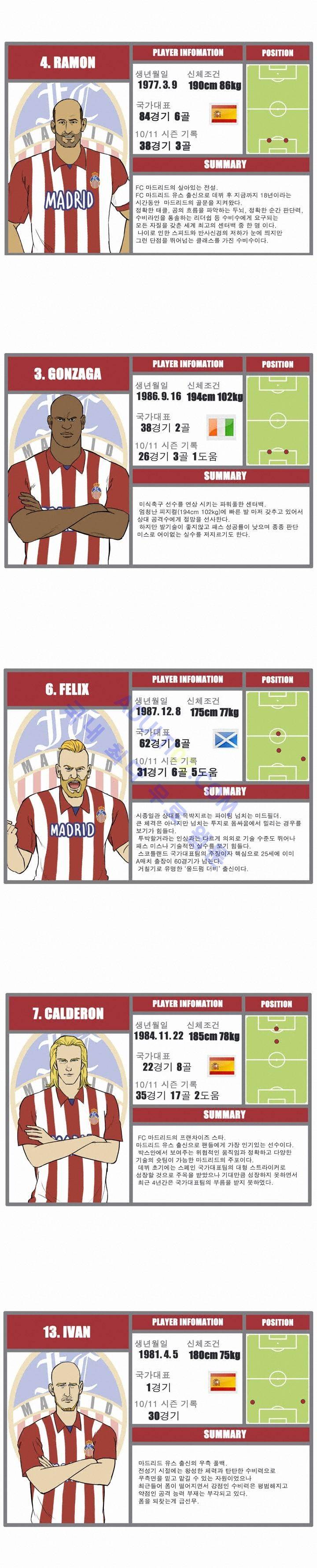 로스타임 인 유럽 20-2화 2