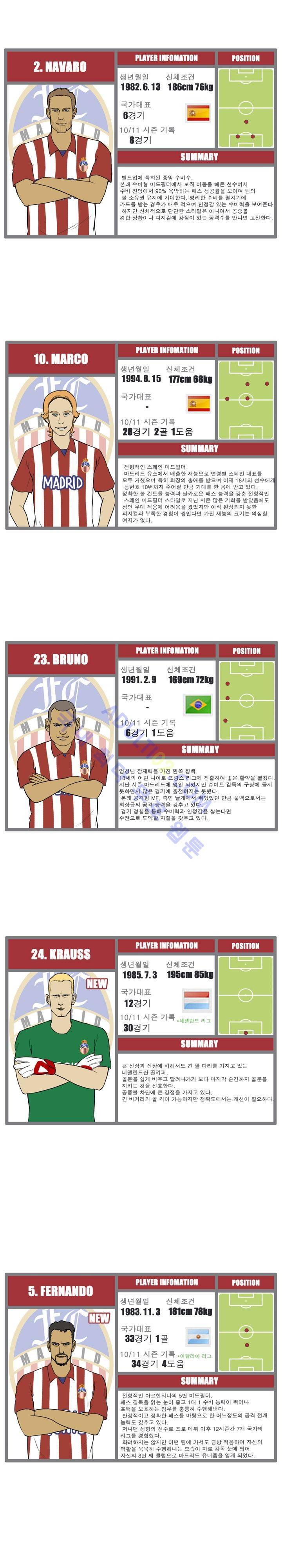 로스타임 인 유럽 20-2화 3