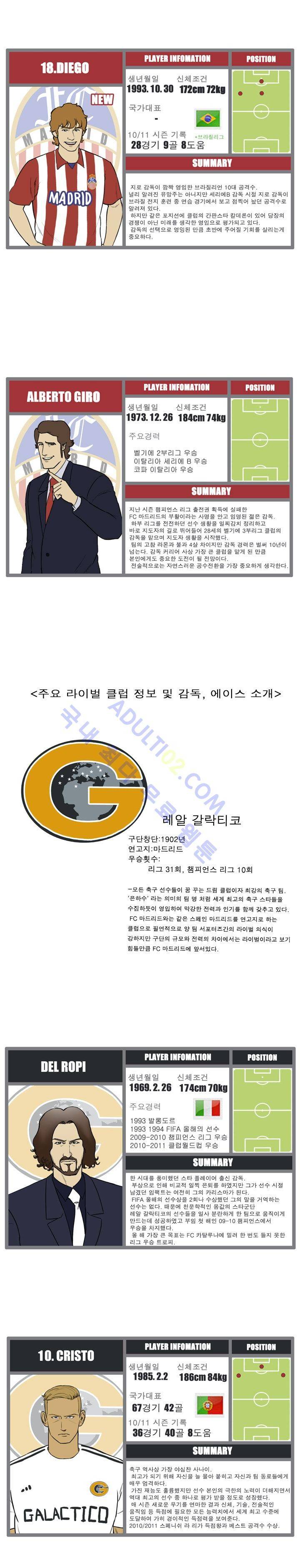 로스타임 인 유럽 20-2화 4