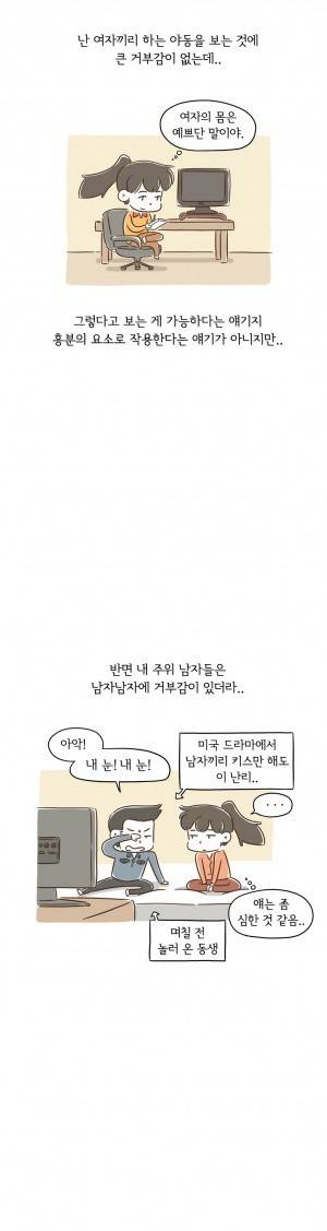 어디까지 해봤어? 59화 2