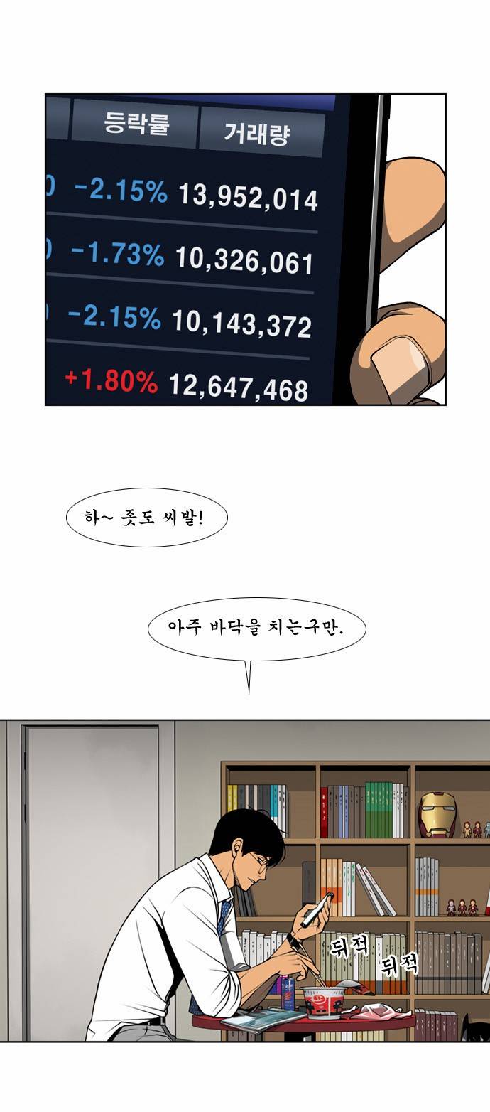 상중하 03화 4