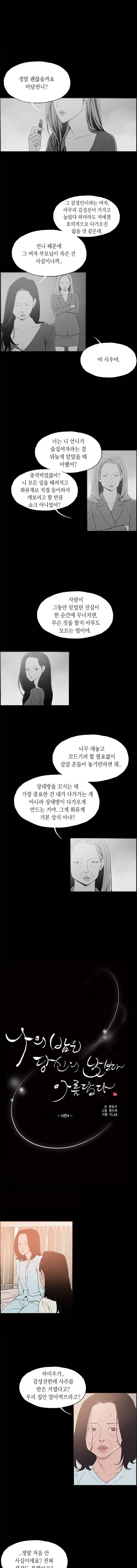 나의 밤은 당신의 낮보다 아름답다 시즌4 32화(장기휴재중) 1
