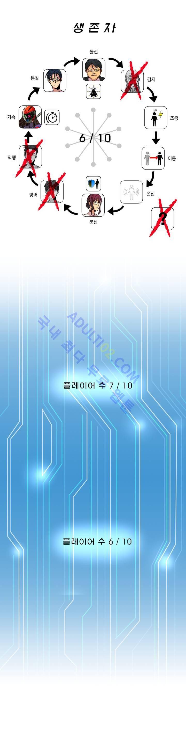 킬링서클 12화 1
