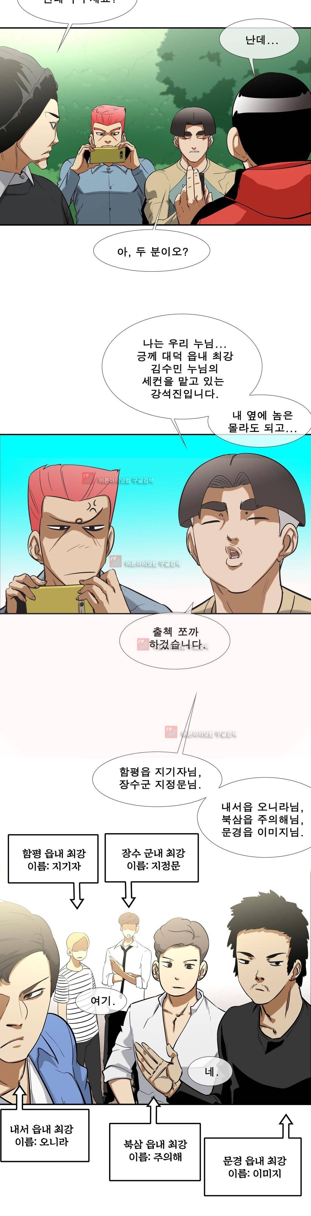 전설의 읍내최강 79화 3
