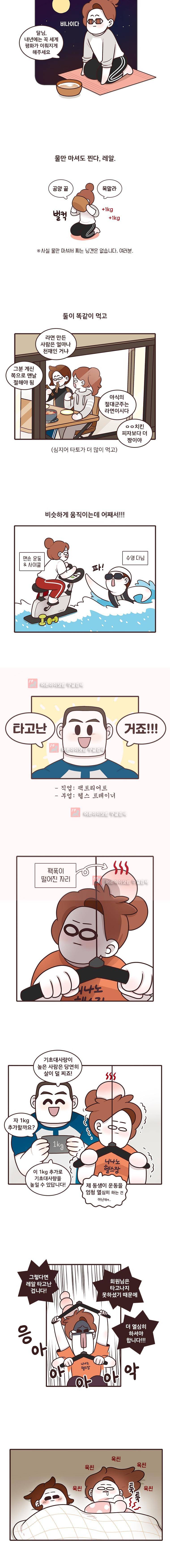 과격자매단 59. 3