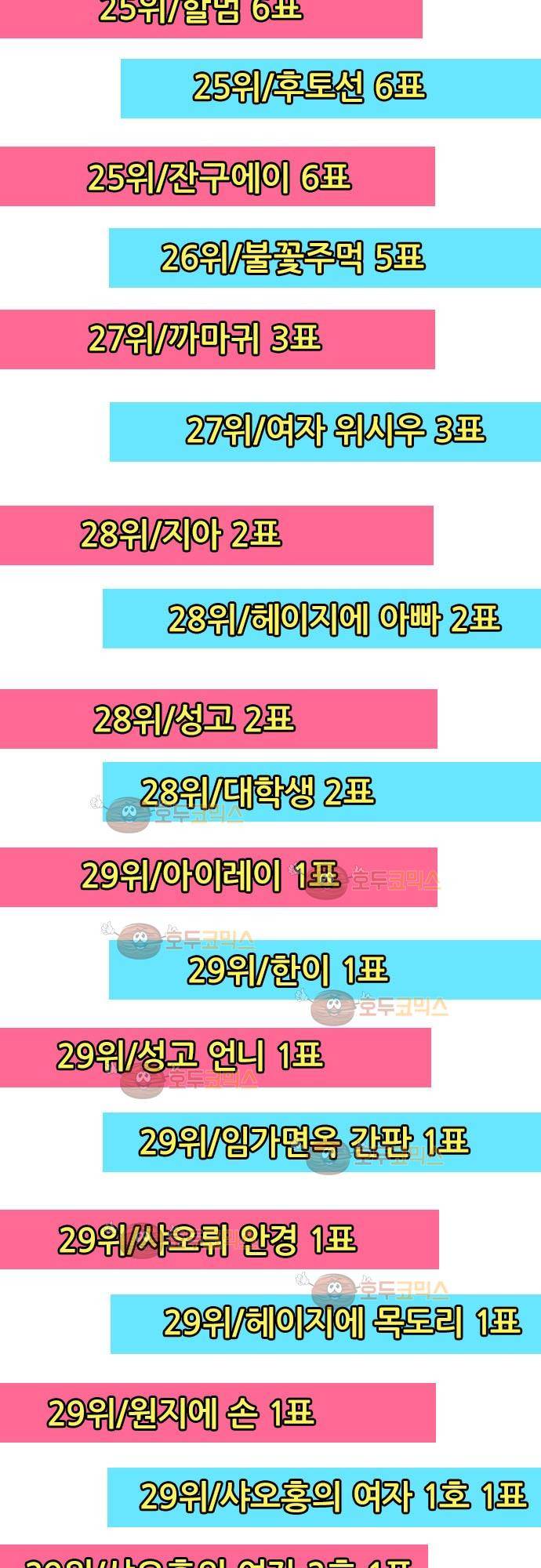 마기Attack! 73 - 거목 아래 (3) 42