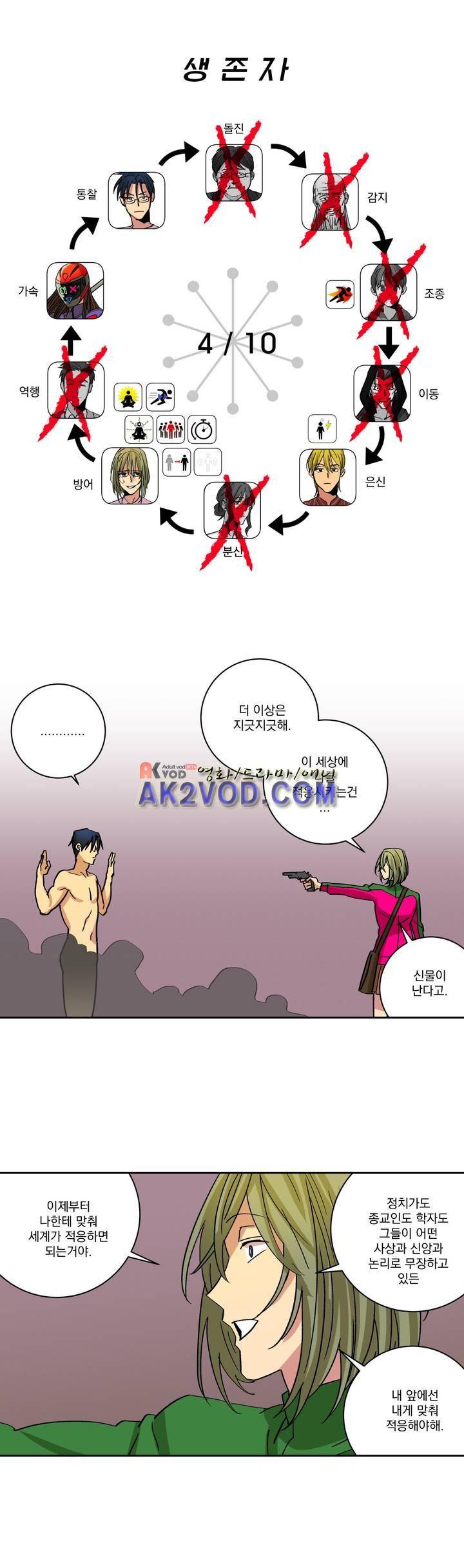 킬링서클 47화 1