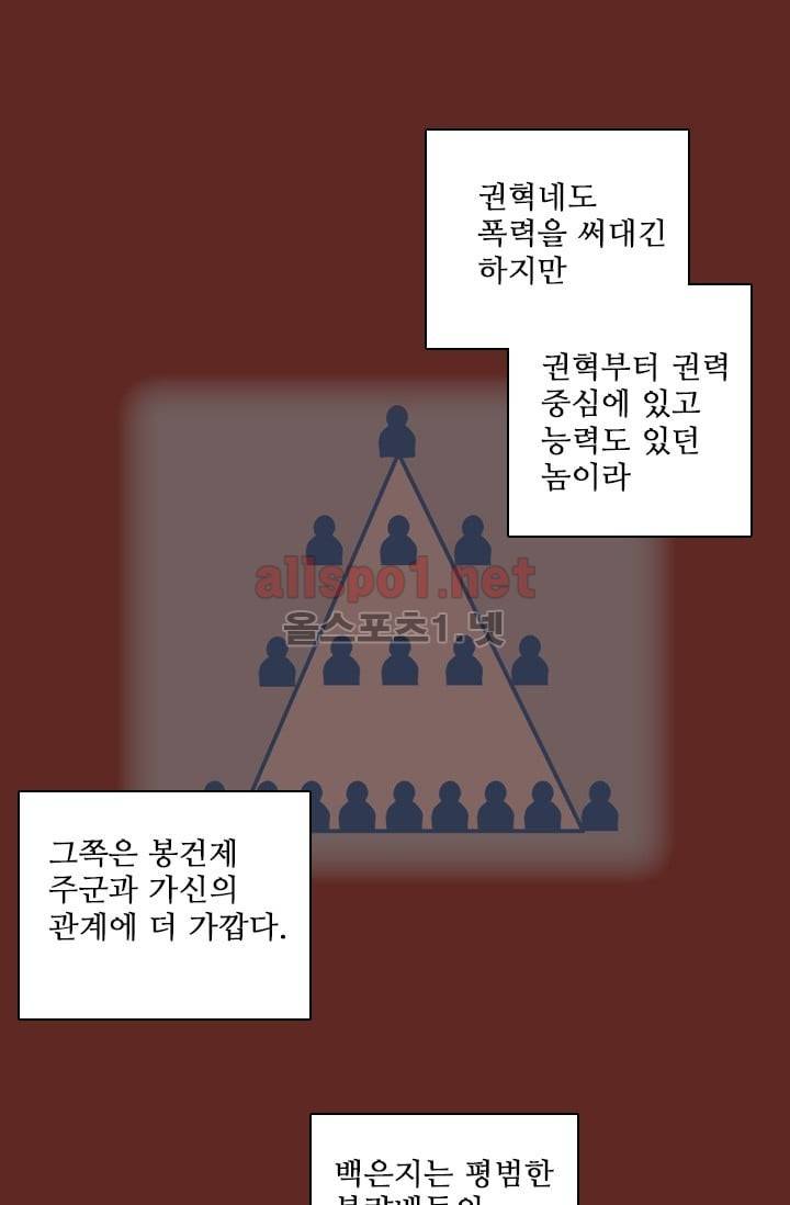 드림사이드 37화 7