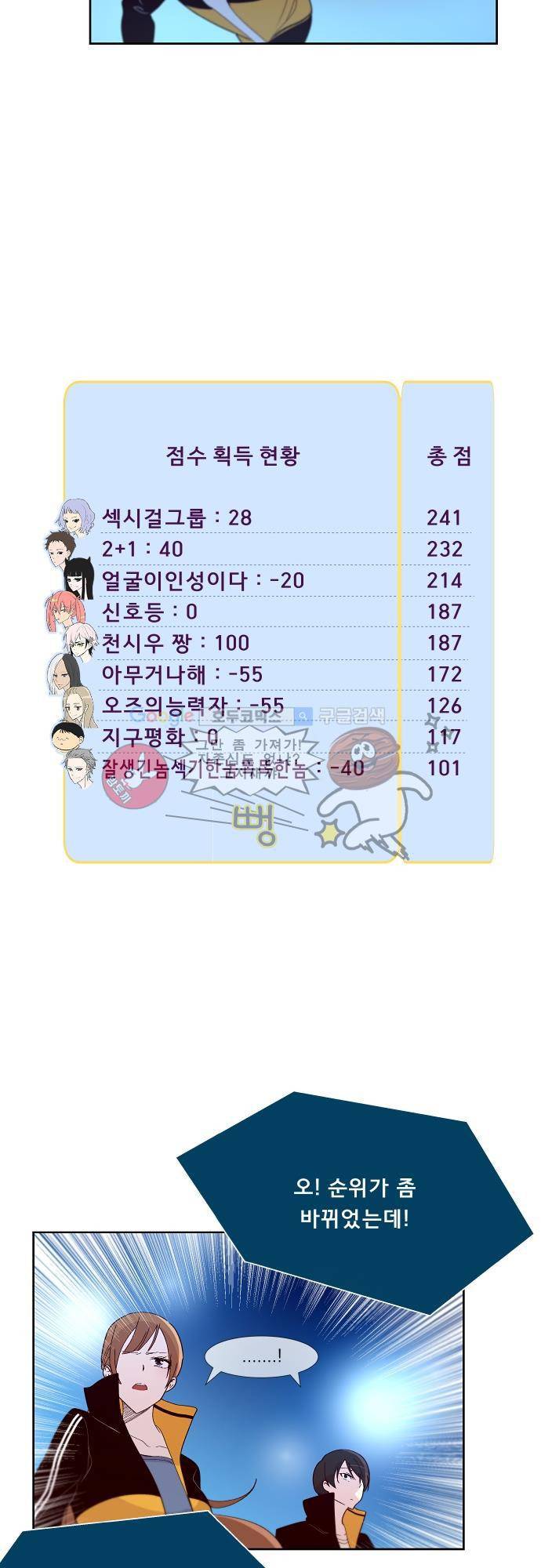 실례지만 잠시 지구 좀 멸망시키겠습니다 88일 - 악당이 된 기분 18