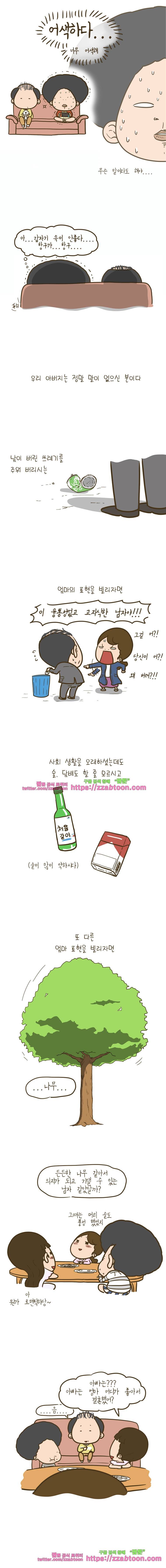 어제 오늘 그리고 내일-199화 아버지의 몰랐던 면을 알게된다 2