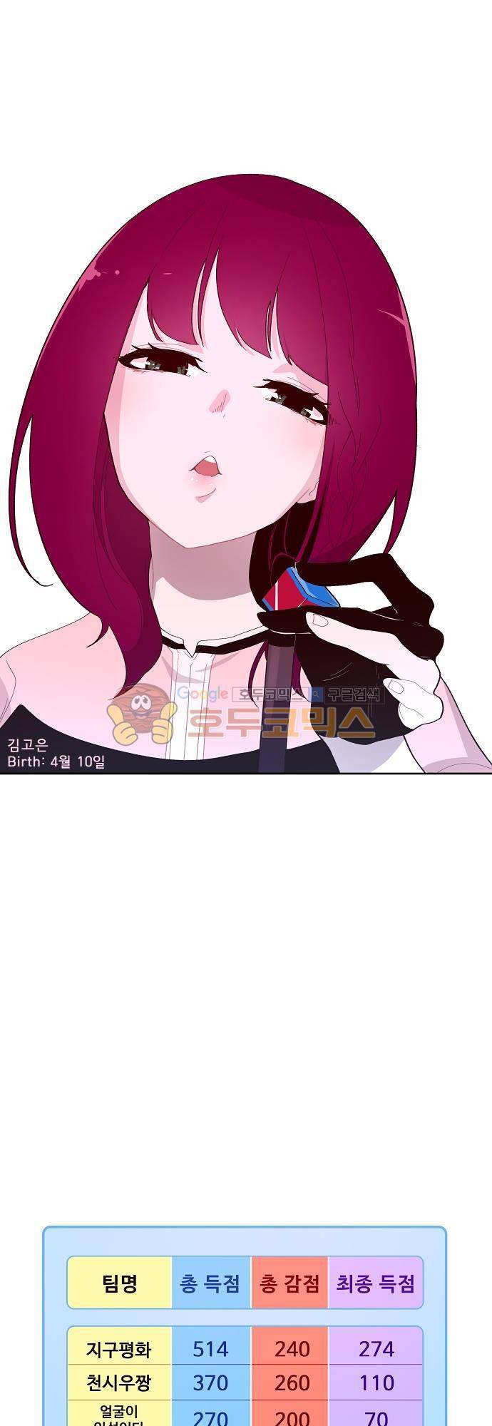 실례지만 잠시 지구 좀 멸망시키겠습니다 93일 - 친구란 게 뭐길래 1