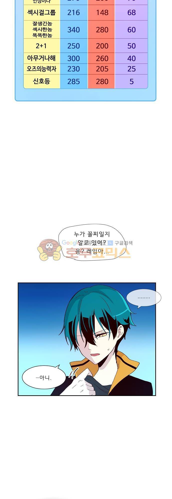 실례지만 잠시 지구 좀 멸망시키겠습니다 93일 - 친구란 게 뭐길래 2