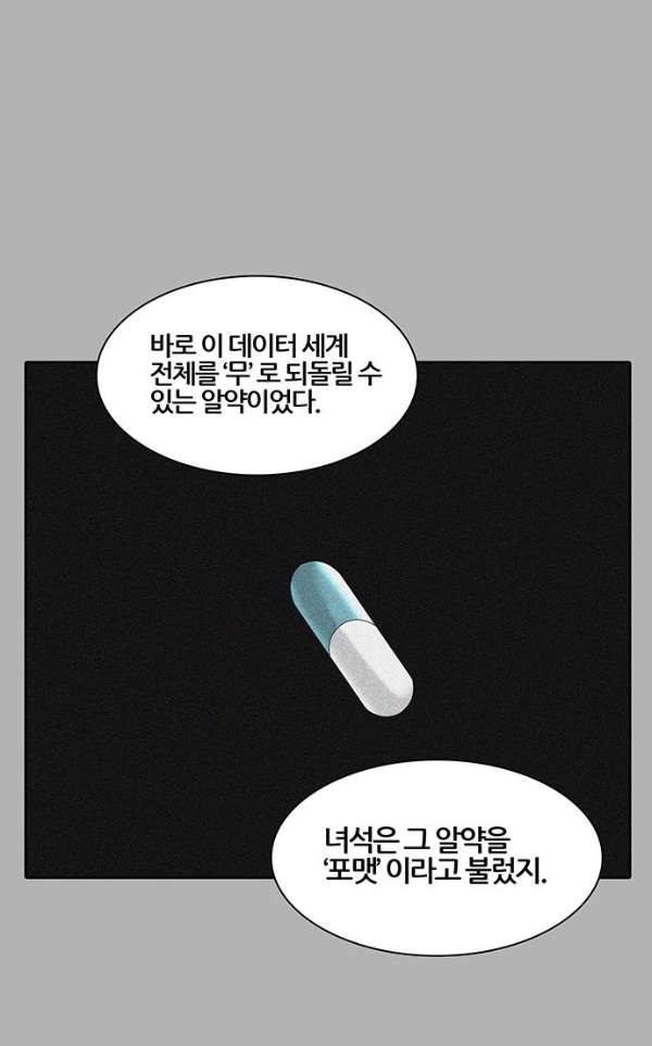 신의 탑 2부 306화 - 강림 1 24