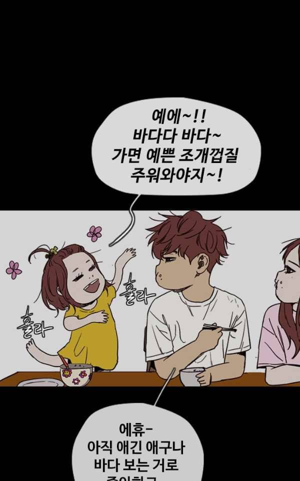 윈드브레이커 2부(下) 92화 26