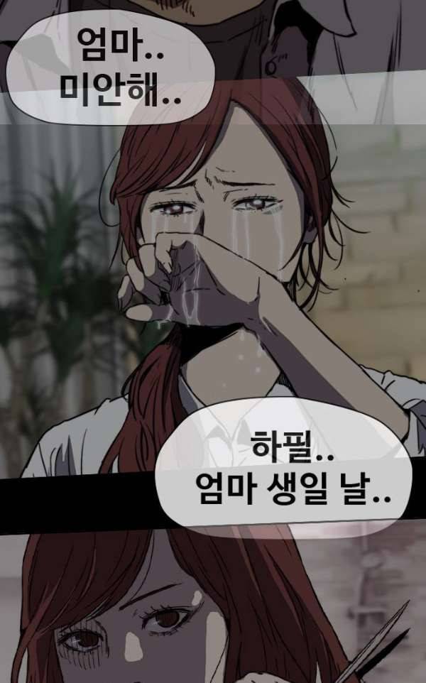 윈드브레이커 2부(下) 92화 83