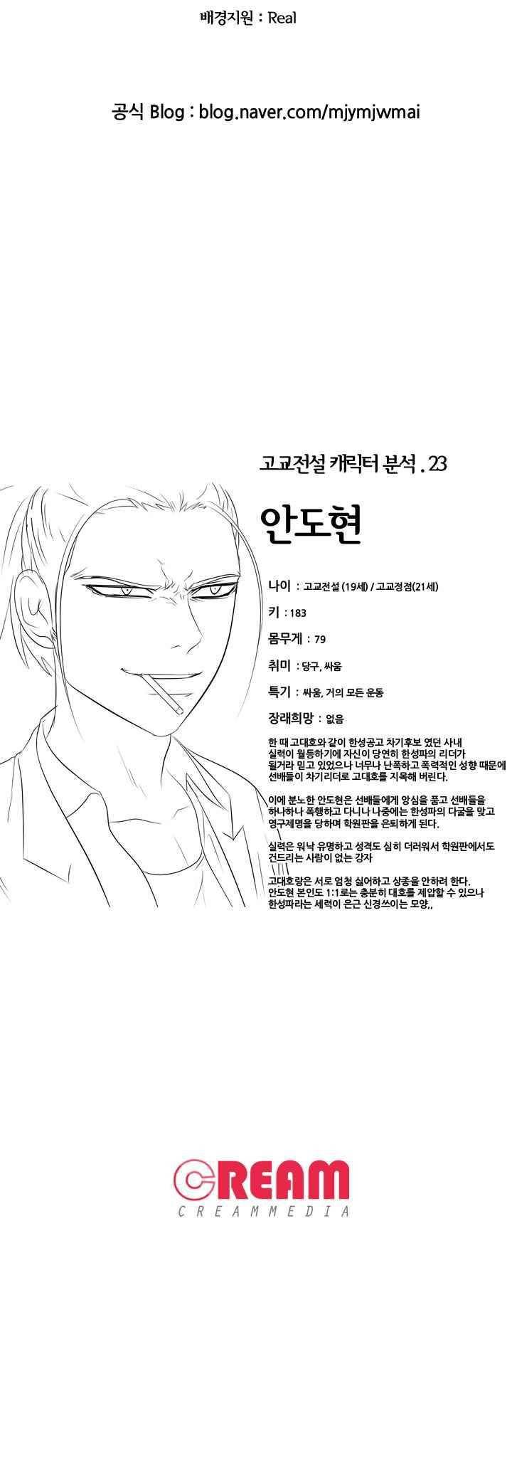 고교전설 89화 - 위험인물 20