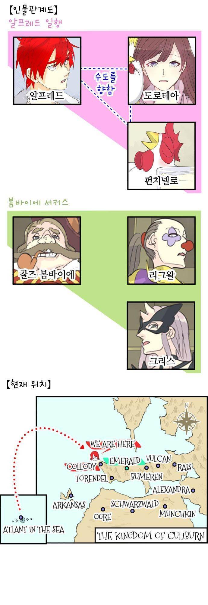 검의 왕국 133화 3