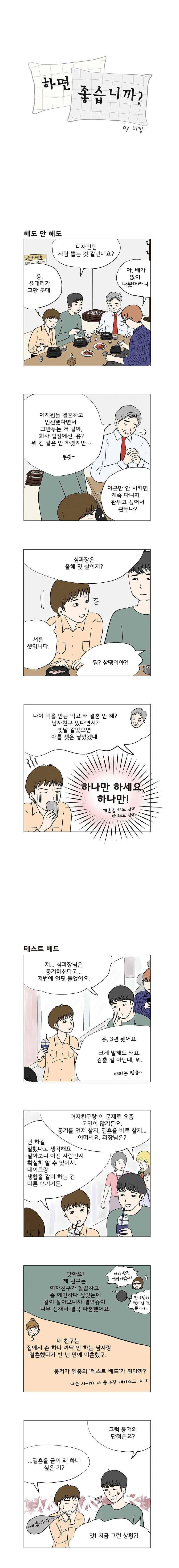하면 좋습니까? 12화 1