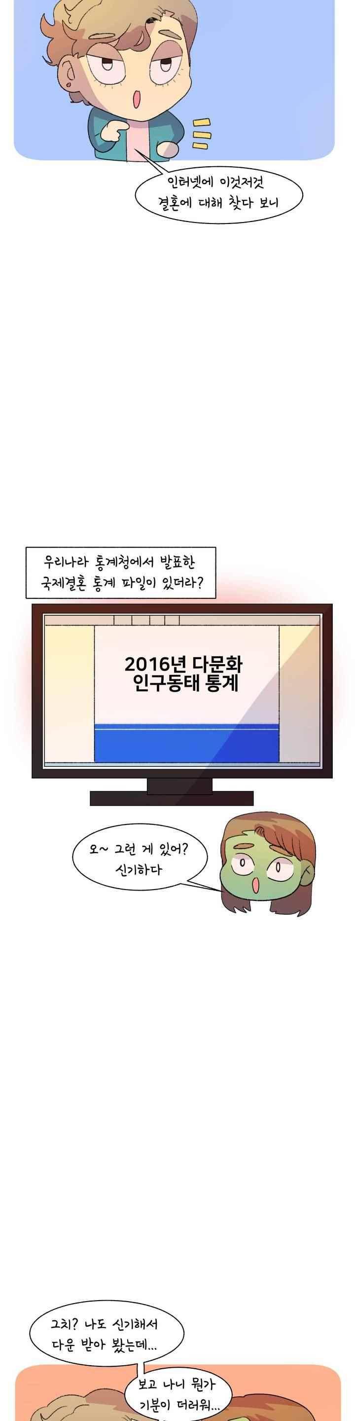 국제연애 절대로 하지 마라 75화 4