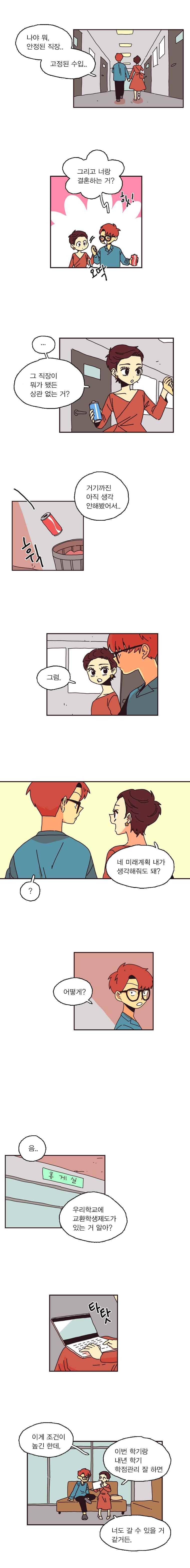 20세 보고서 66화 2