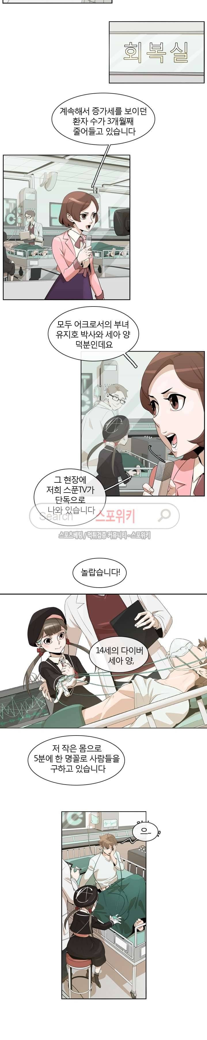 어크로서 1화 4