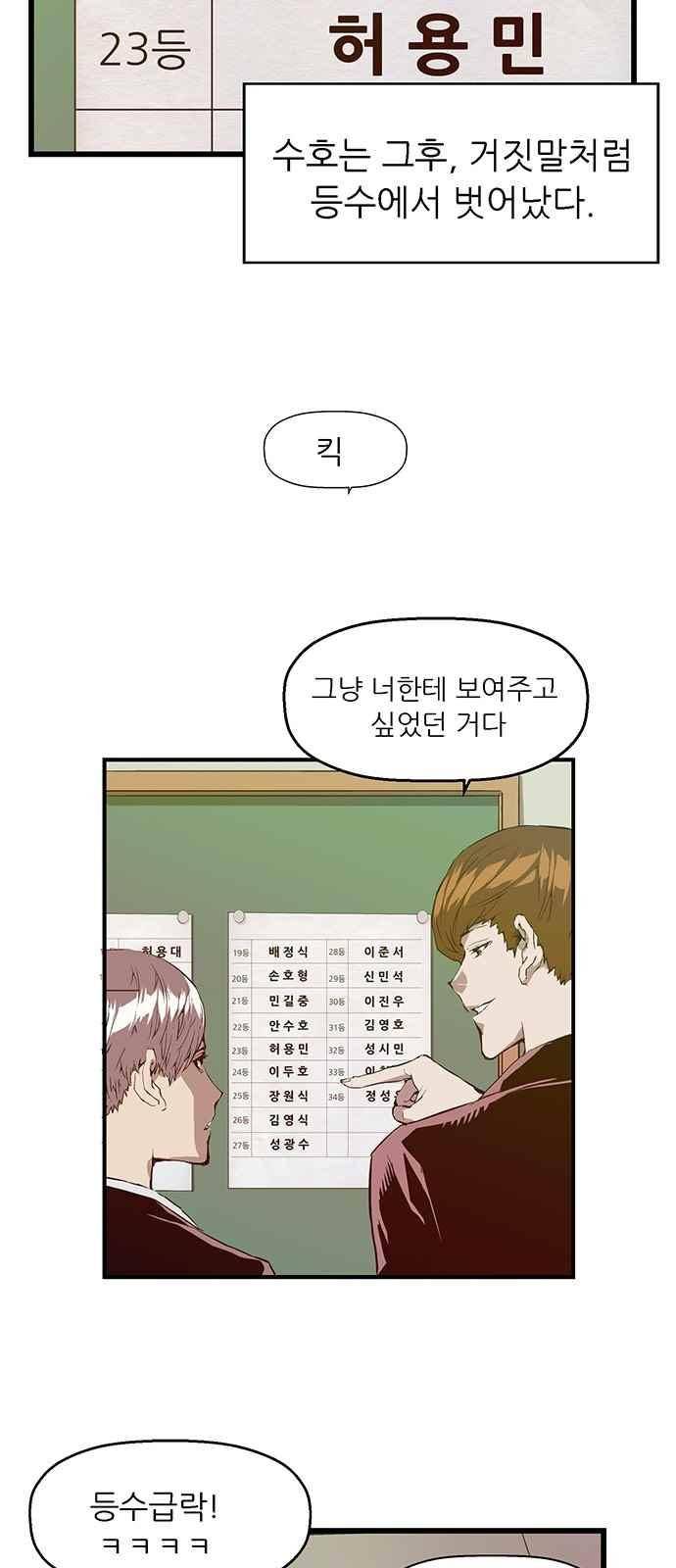약한영웅 27화 7