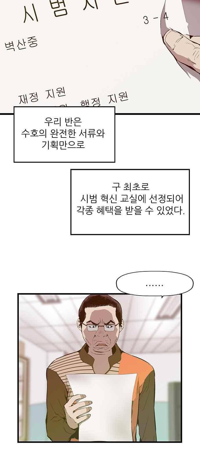 약한영웅 27화 32