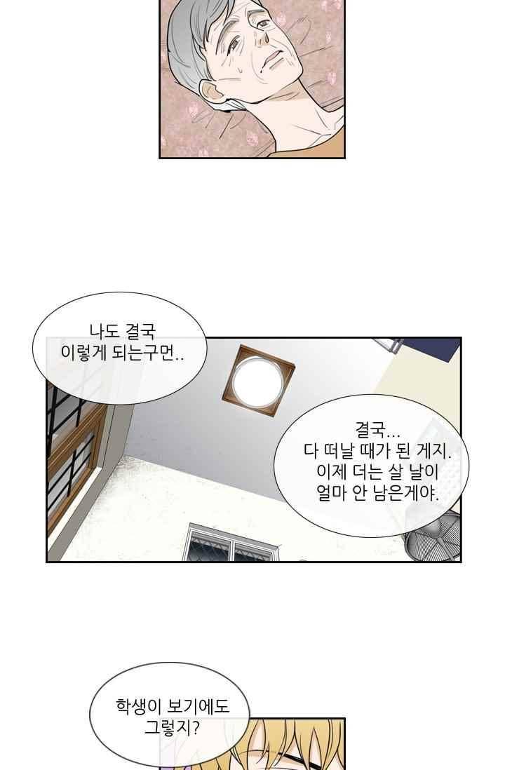백의 전사 35화 6