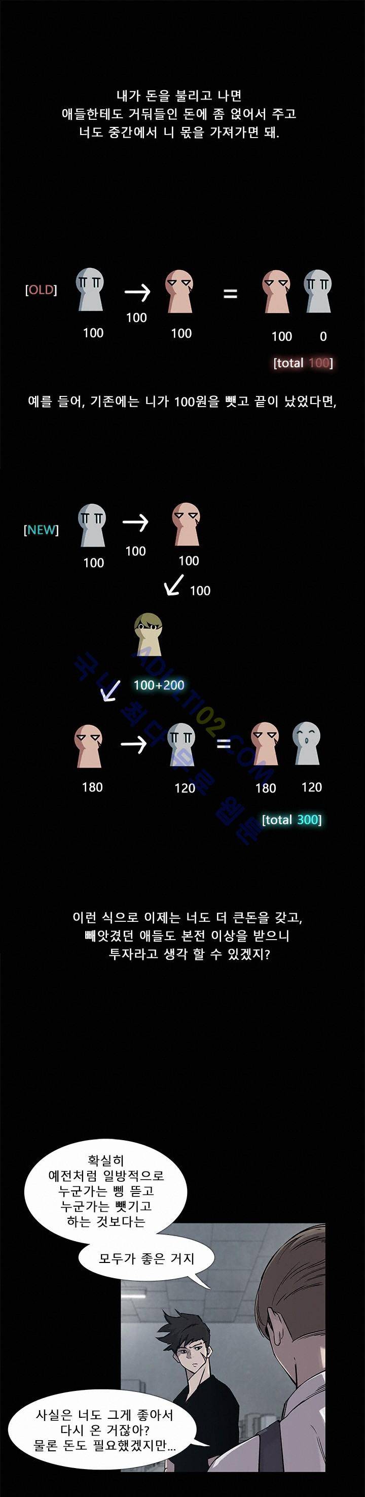 슈퍼리치 5화 4